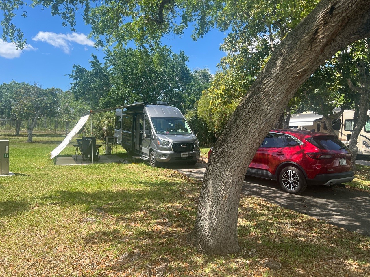 Bilan d’un autre hiver en Floride - Camping Caravaning